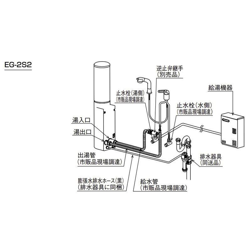 アイテム勢ぞろい 7 15 17クーポン対象ストア リクシル LIXIL INAX