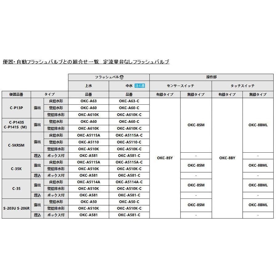 イナックス オートフラッシュC セパレート形 自動フラッシュバルブ 壁給水形 OKC-AT6112 25A 一般地 露出形 上水 LIXIL INAX 【開封】