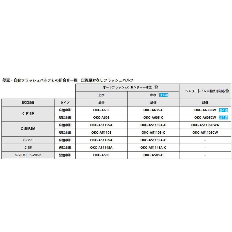 リクシル イナックス オートフラッシュC センサー一体形 シャワートイレ自動洗浄対応 壁給水形 OKC-A5110SCW 25A 一般地 上水用 LIXIL INAX