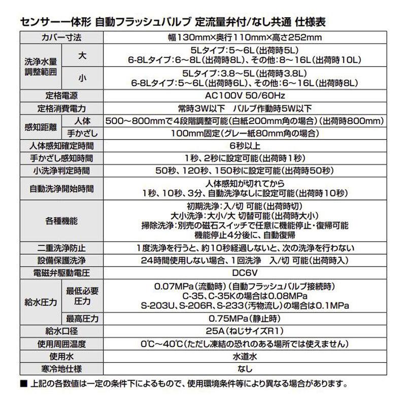 リクシル イナックス オートフラッシュC センサー一体形 シャワートイレ自動洗浄対応 床給水形 OKC-A5115SCWA 25A 一般地 LIXIL INAX