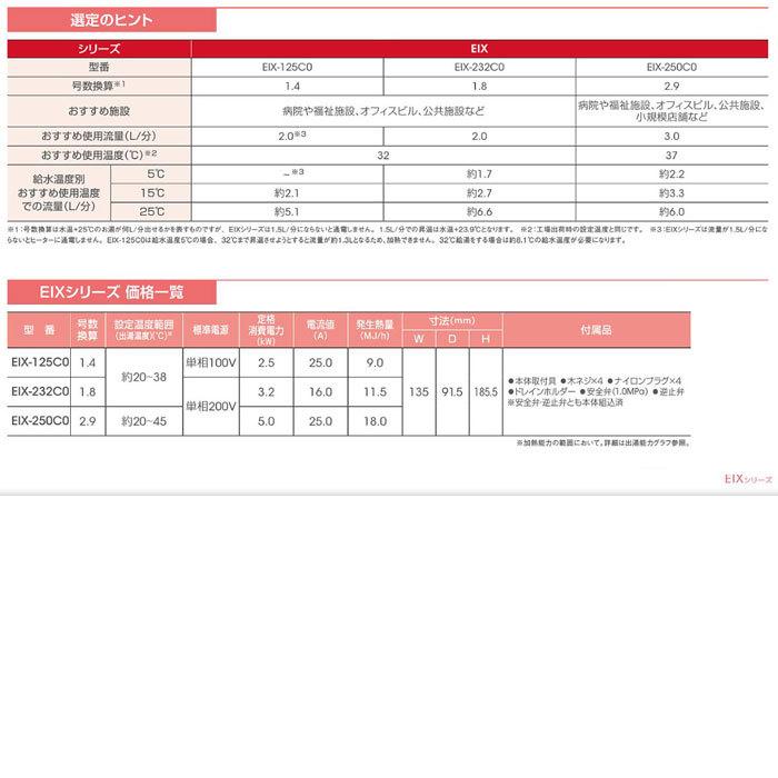 EIX-125C0 手洗い用の超小型電気瞬間湯沸器 100V25A iTomic EIX-125C0 手洗い用の超小型電気瞬間湯沸器 100V25A iTomic