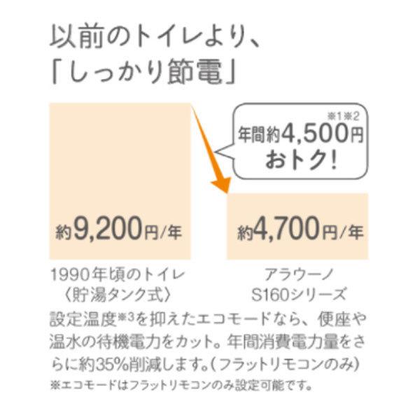 小規模施設用 XCH1602WSG 標準リモコン 床排水 標準タイプ 配管 小規模施設用 XCH1602WSG 標準リモコン 床排水 標準タイプ 配管
