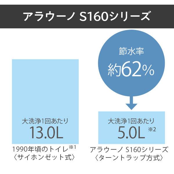 小規模施設用 XCH1602WSG 標準リモコン 床排水 標準タイプ 配管 小規模施設用 XCH1602WSG 標準リモコン 床排水 標準タイプ 配管