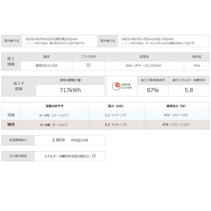 あすつく対応 三菱 エアコン 霧ヶ峰 MSZ-GV2223-W GVシリーズ 2023年
