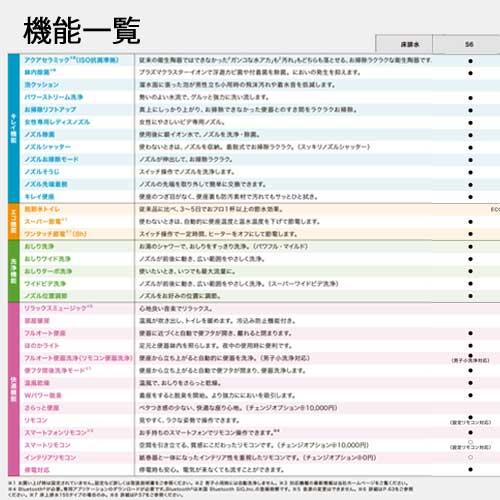 あすつく対応 LIXIL INAX サティス Sタイプ S6 便器 YBC-S40S あすつく対応 LIXIL INAX サティス Sタイプ S6 便器 YBC-S40S