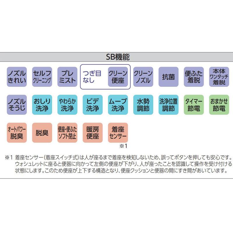 あすつく対応 TOTO ウォシュレットSB 便座 袖リモコン TCF6623 あすつく対応 TOTO ウォシュレットSB 便座 袖リモコン TCF6623