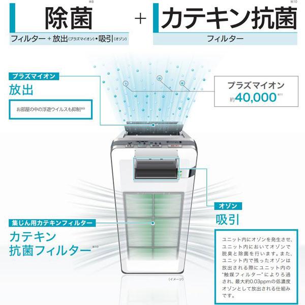 あすつく対応 FUJITSU 脱臭機 HDS-3000R PLAZION プラズィオン 高機能