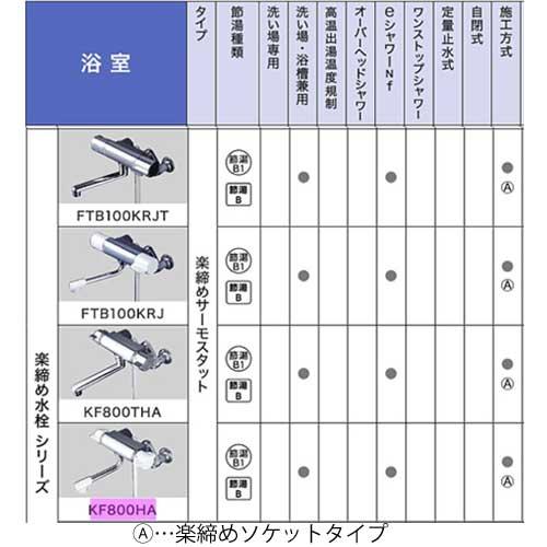 ★★★★あすつく対応　KVK　ケーブイケー　サーモスタット式シャワー　KF800HA　150mmパイプ付　水栓