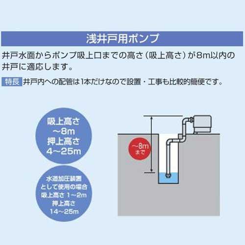 テラル 浅井戸・水道加圧装置用定圧給水式ポンプ 250W 【60Hz テラル 浅井戸・水道加圧装置用定圧給水式ポンプ 250W 【60Hz