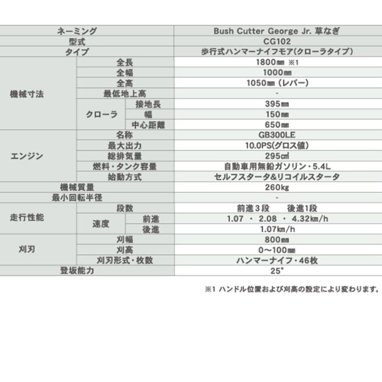 【法人様限定販売】 歩行型クローラ草刈機 ブッシュカッター・ジョージJr. 草なぎ CG102 セル付き CANYCOM キャニーコム 筑水キャニコム ジョージジュニア草なぎ｜craseal｜02