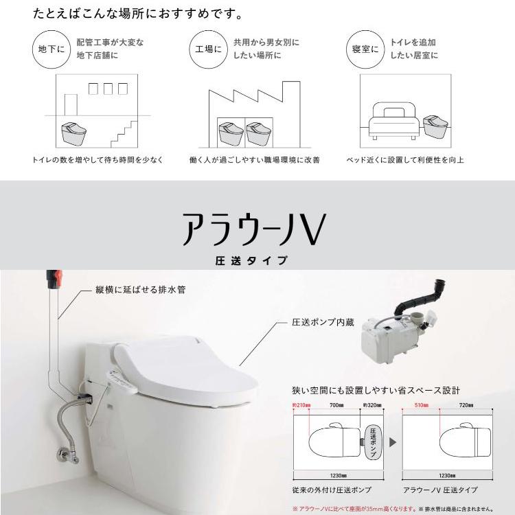 パナソニック アラウーノV 圧送タイプ CH3A00WS タンクレス トイレ 