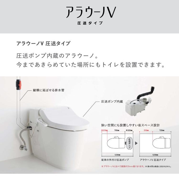 パナソニック アラウーノV 圧送タイプ XCH3A05WS V専用トワレ S5 