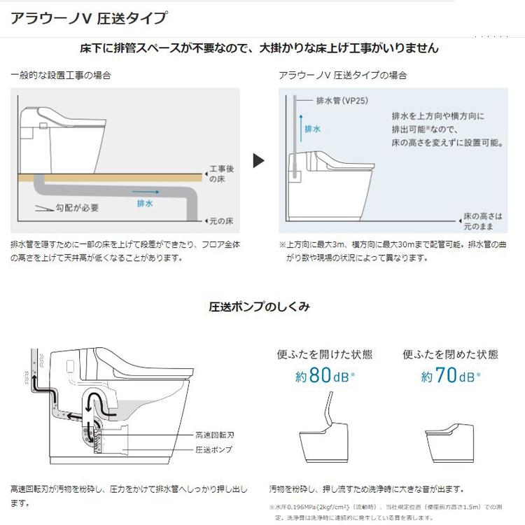 パナソニック アラウーノV 圧送タイプ XCH3A05WS V専用トワレ S5