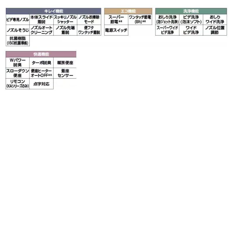 あすつく対応 ■LIXIL INAX シャワートイレ KAシリーズ アメージュ便器用 CW-KA31AQC BW1 ピュアホワイト フルオート リモコン式 リクシル イナックスの画像