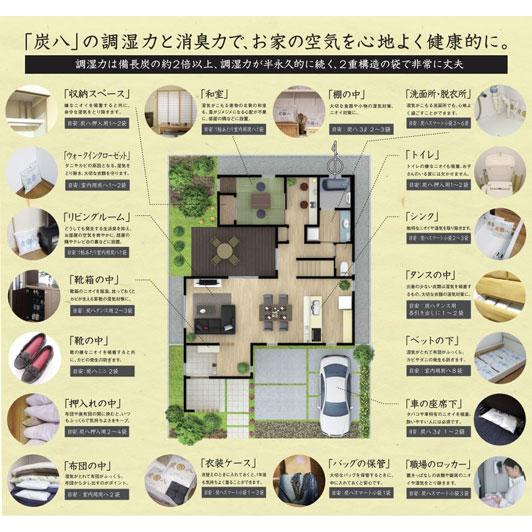 あすつく対応 出雲屋 炭八 室内用 12L×8個入り 半永久的な調湿力 消臭 除湿剤兼空気清浄機 出雲カーボンの画像