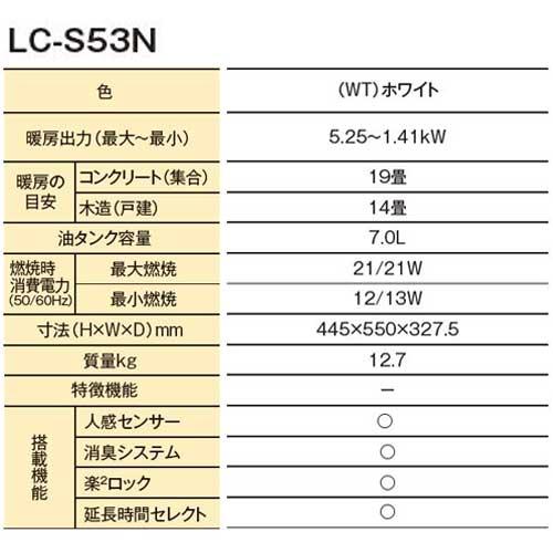 トヨトミ LC-S53N(WT) ホワイト 石油ファンヒーター 人感 トヨトミ LC-S53N(WT) ホワイト 石油ファンヒーター 人感