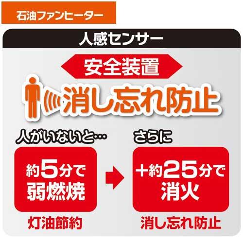 トヨトミ LC-S53N(WT) ホワイト 石油ファンヒーター 人感 トヨトミ LC-S53N(WT) ホワイト 石油ファンヒーター 人感