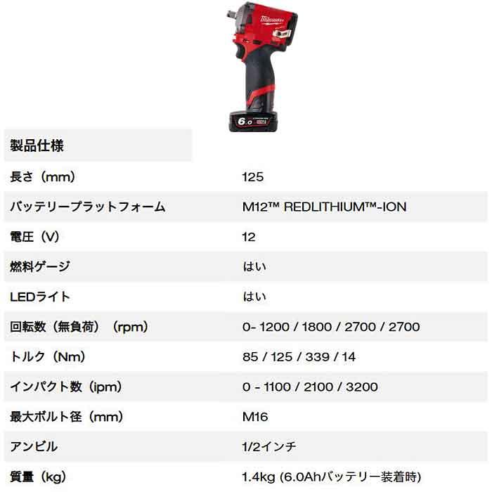 ミルウォーキーM12 FUEL 1/2インチ339Nmインパクトレンチ（充電器 