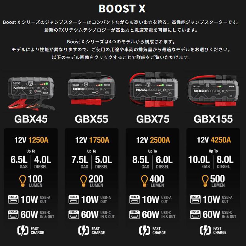 あすつく対応 NOCO Boost X 1250A 12V 車 ポータブ ルリチウム ジャンプスターター GBX45 スタート 急速 充電器 ...