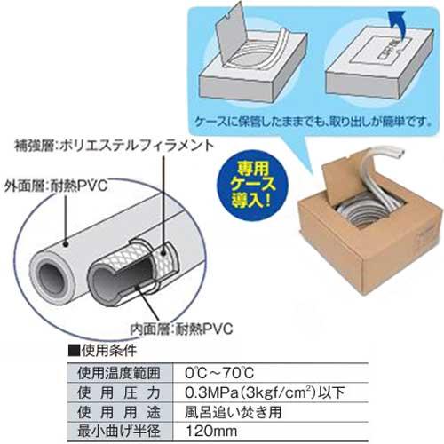 あすつく対応  東洋アルチタイト産業 ペアホースイーグルホース2 20m巻 15A TEX4-20MW2  呼び径1/2 風呂追い焚き配管用 ペアチューブ 追炊き配管 追い炊き配管の画像