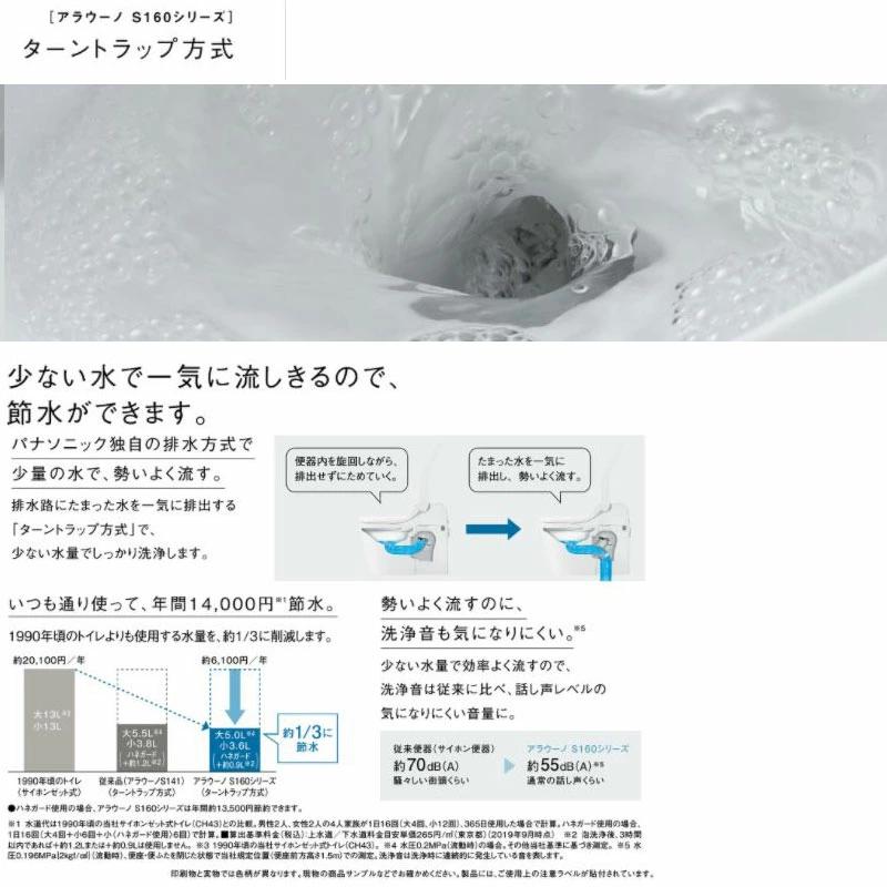 あすつく対応【レビュー特典付き】パナソニック アラウーノ XCHXS62F 床排水 200mm 120mm CH160F 標準タイプ S160 タイプ2 タンクレス 便器 一体型 Panasonic_8