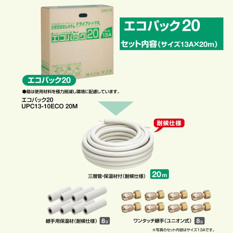天佑商品 8月24日（日）受注締切！】SMP 天空合体セイントカイザー 製品サンプル