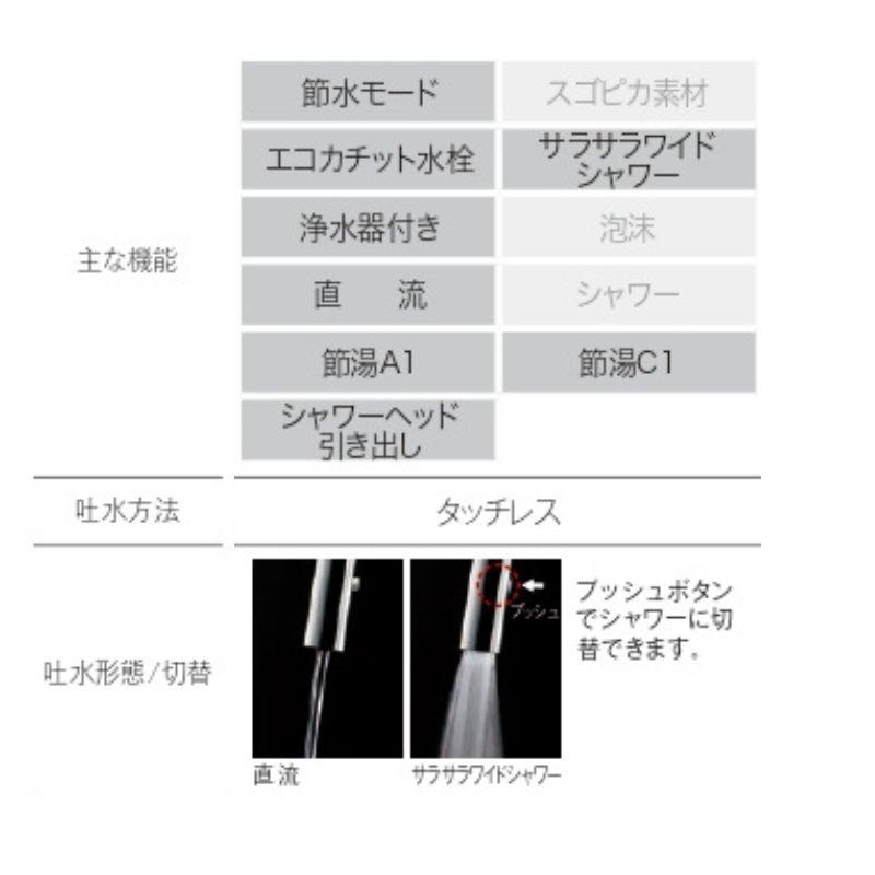 パナソニック フロントセンサー 水栓 浄水器一体 JUA08FPSWDB エコナビ