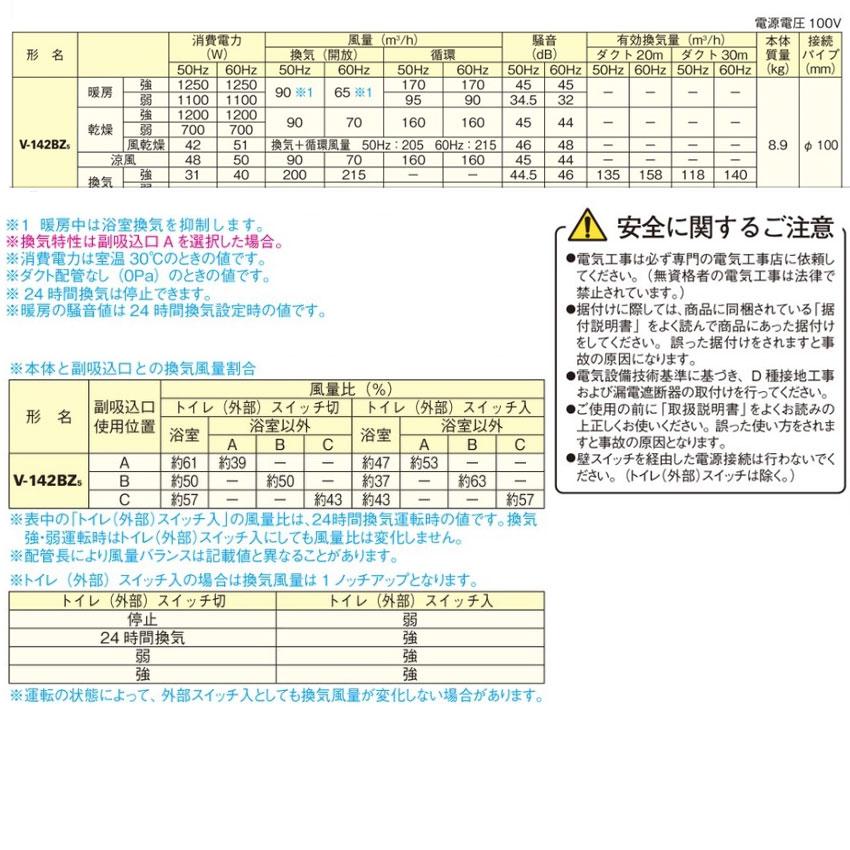 あすつく対応 三菱電機 バス乾 2部屋換気 V-142BZ5 標準タイプ 100V