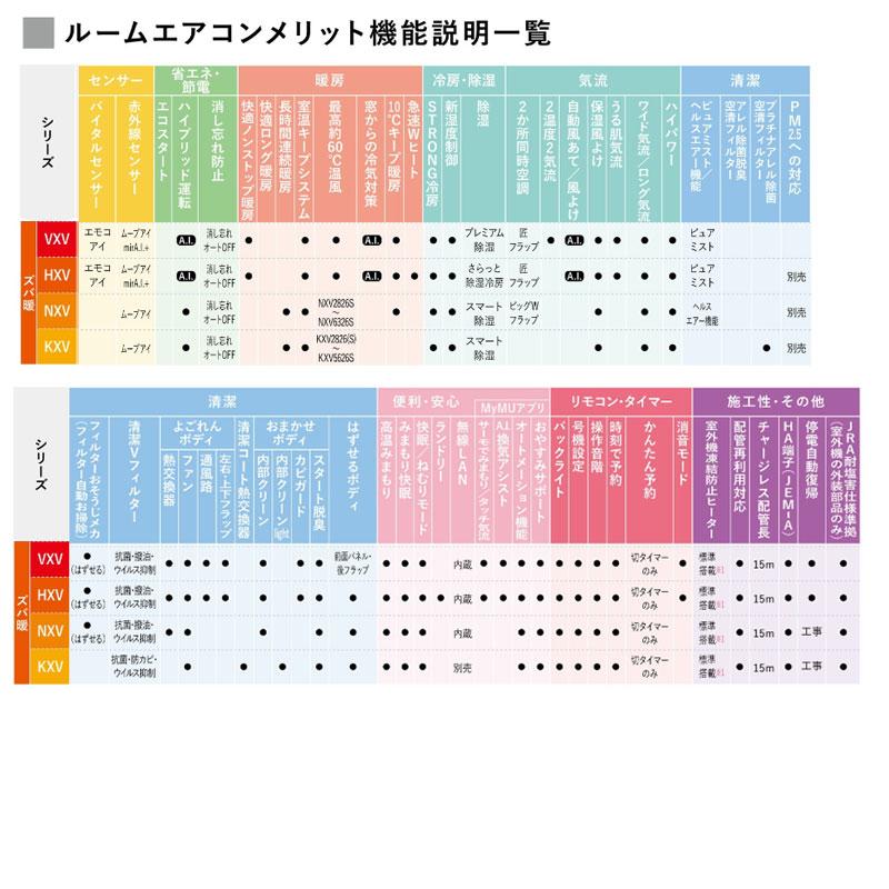 あすつく対応 【レビュー特典付き】【法人または西濃運輸引き取り