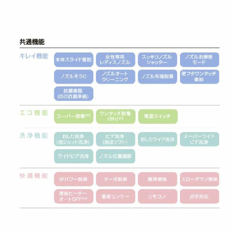 あすつく対応 ■LIXIL INAX アメージュ便器用 CW-KA31AQC BN8 オフホワイト シャワートイレ フルオート リモコン式 KAシリーズ リクシル イナックスの画像