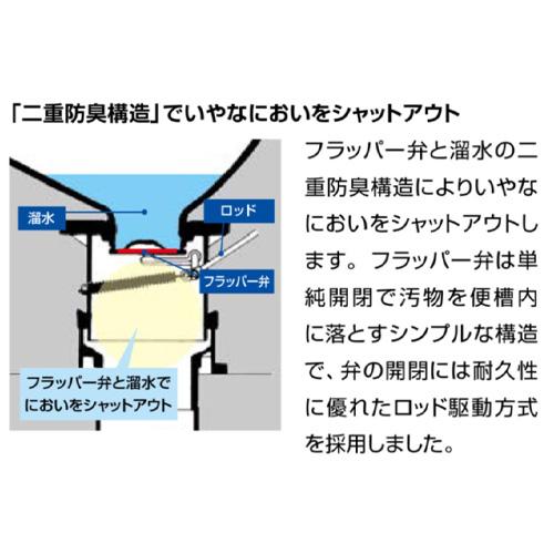 あすつく対応 LIXIL INAX トイレーナR 便器：TWC-3 タンク：TWT-3A 洋風簡易水栓便器 手洗無 BN8 オフホワイト 便器タンクセット リクシルの画像