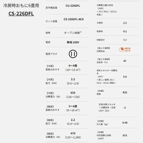 あすつく対応 パナソニック ルームエアコン CS-226DFL-W 冷暖房時