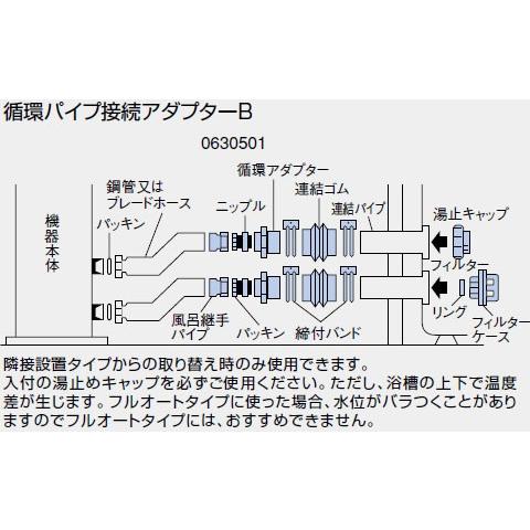 ノーリツ 循環パイプ接続アダプターB 0630501 NORITZ : クラシール