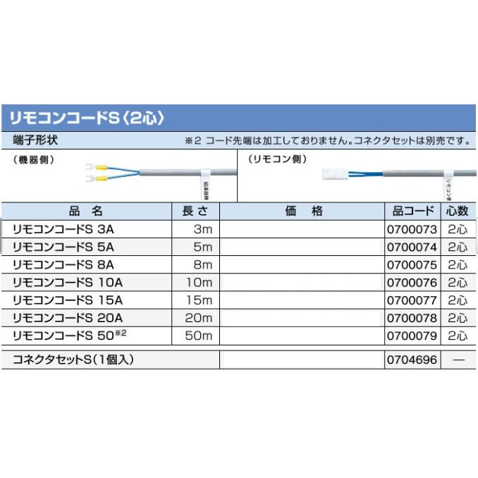 ノーリツ 浴室リモコンコードS 2芯 20A 20m 0700078 NORITZ