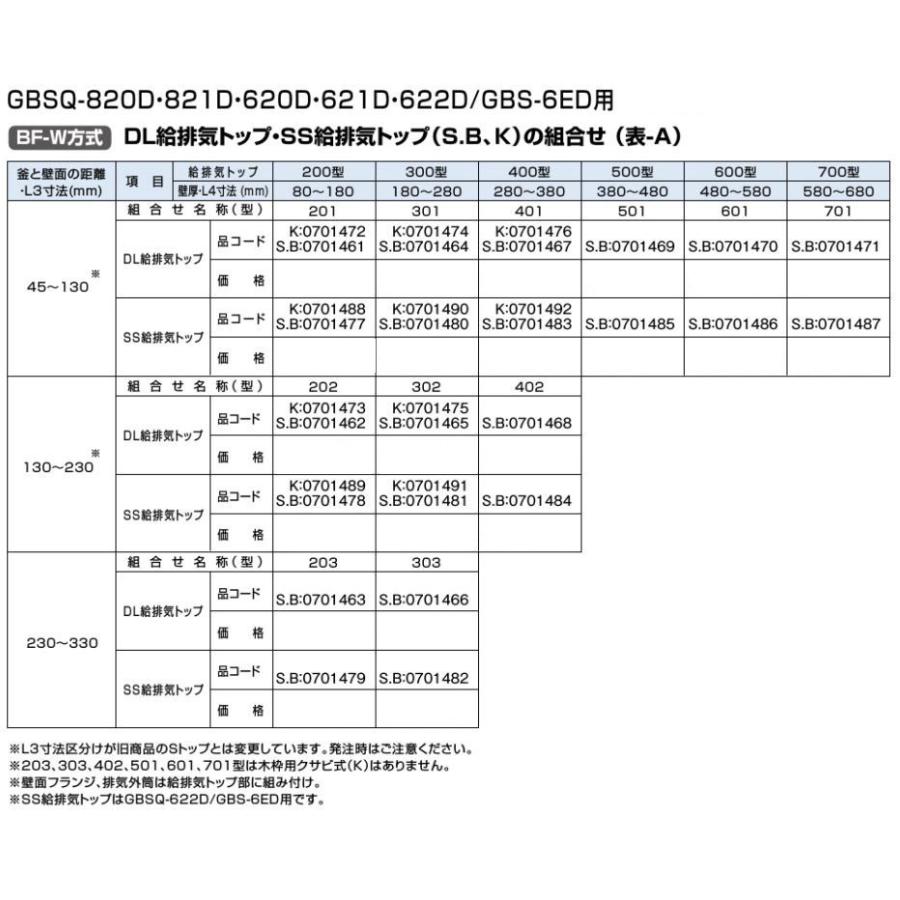 ノーリツ　DL給排気トップ　401型　0701467　NORITZ