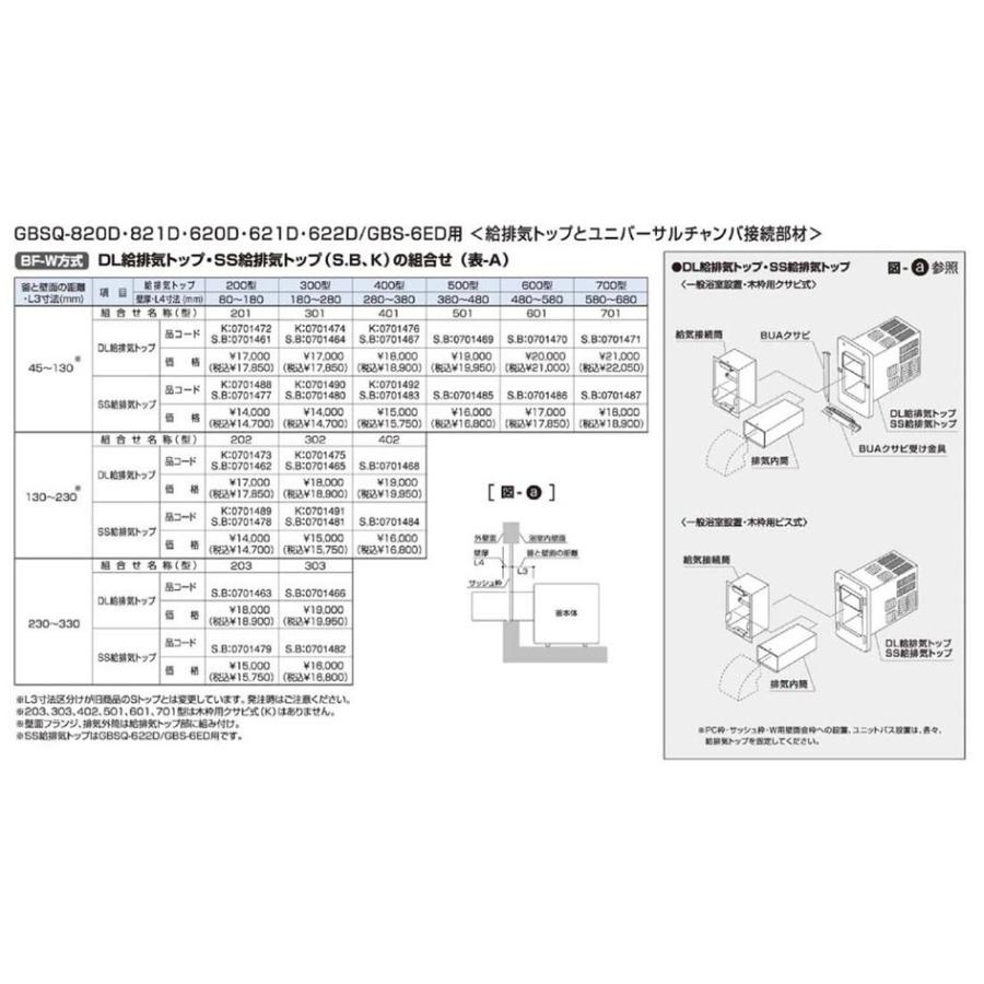 ノーリツ DL給排気トップ 201型 K 木枠用クサビ式 0701472 NORITZ