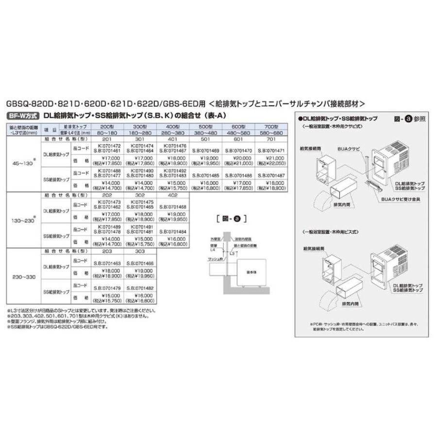 ノーリツ　DL給排気トップ　201型　K　木枠用クサビ式　0701472　NORITZ