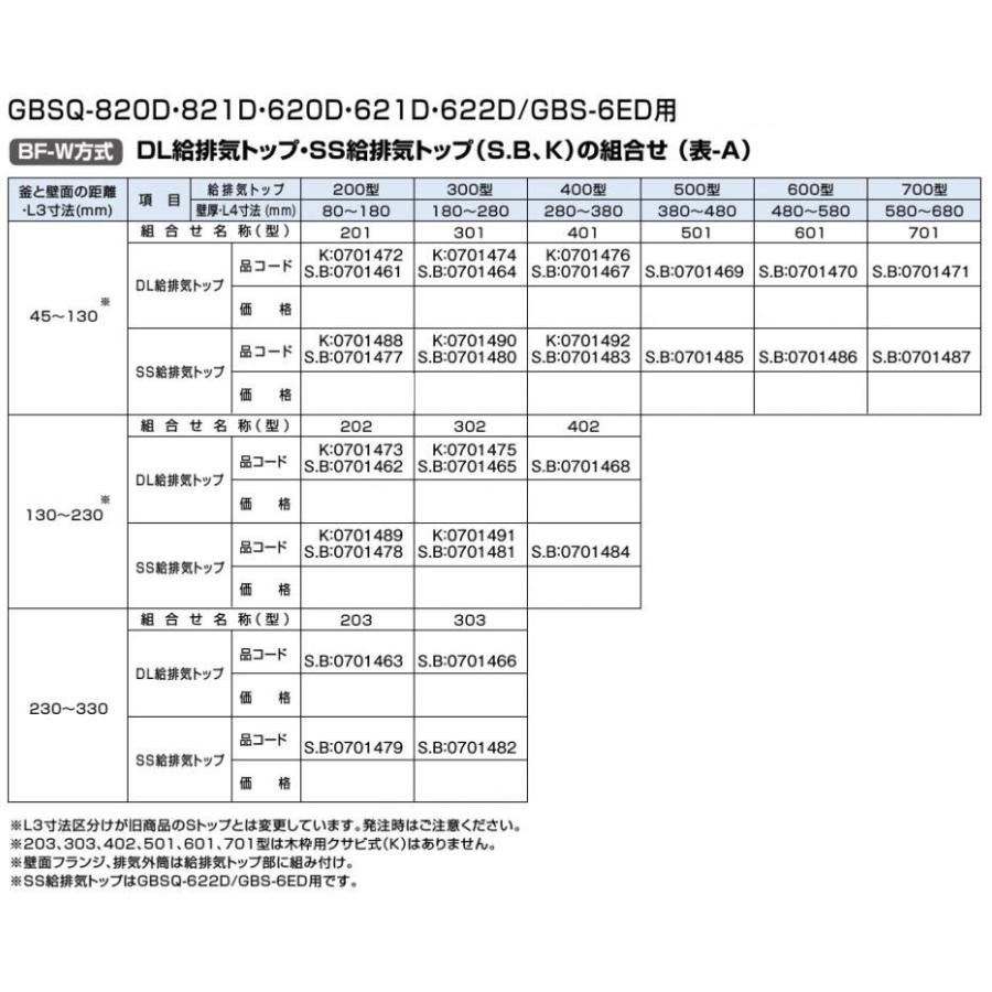 ノーリツ SS給排気トップ 302型 S.B 0701481 NORITZ ノーリツ SS給排気トップ 302型 S.B 0701481 NORITZ