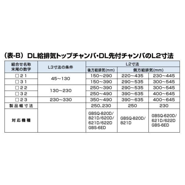 ノーリツ DL給排気トップチャンバ 721型 S.B 0701499 NORITZ ノーリツ DL給排気トップチャンバ 721型 S.B 0701499 NORITZ