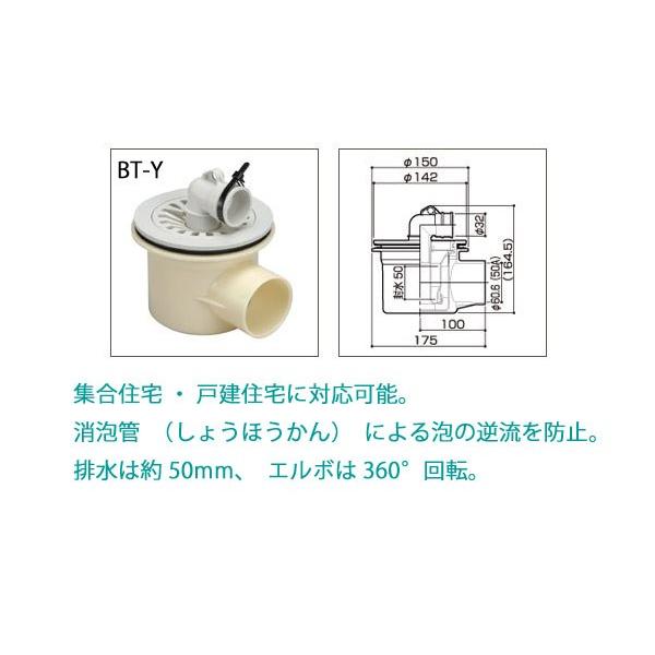 あすつく対応 サヌキ ブルズ 排水トラップ付 樹脂タイプ 洗濯機防水