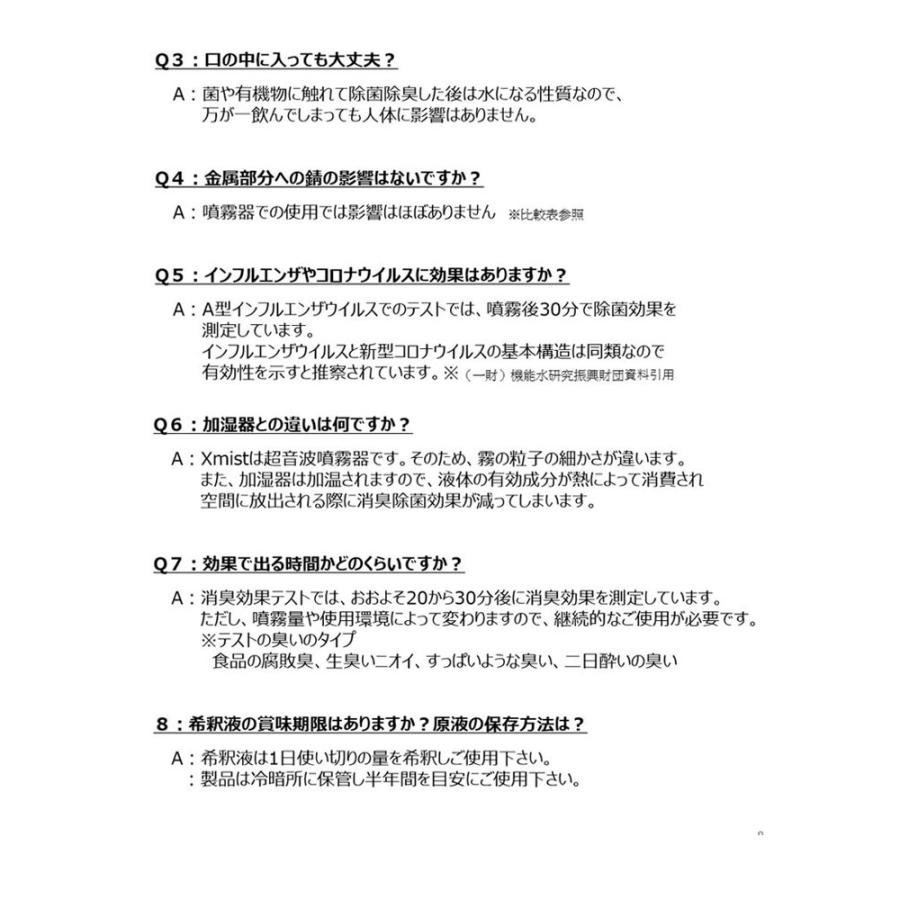 超音波噴霧器 Mx 0 除菌消臭剤 キャストアウトjp 次亜塩素酸水400ppm l 日本nch エヌシーエイチ スピード除菌 ウィルス対策 大容量 空間除菌 Asu Nch Castout Set クラシール 通販 Yahoo ショッピング