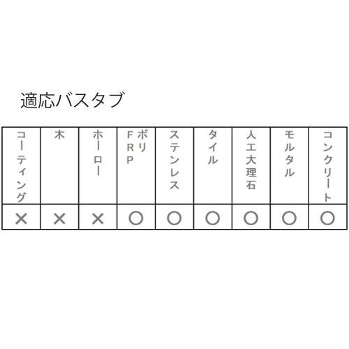 【ゆうメールでお届け】【送料無料】tidy バススポンジ・ハンディスポンジ共通スペア CL-666-321-0 お風呂掃除 バス CL-666-310-0・CL-868-320-0の替え｜craseal｜03