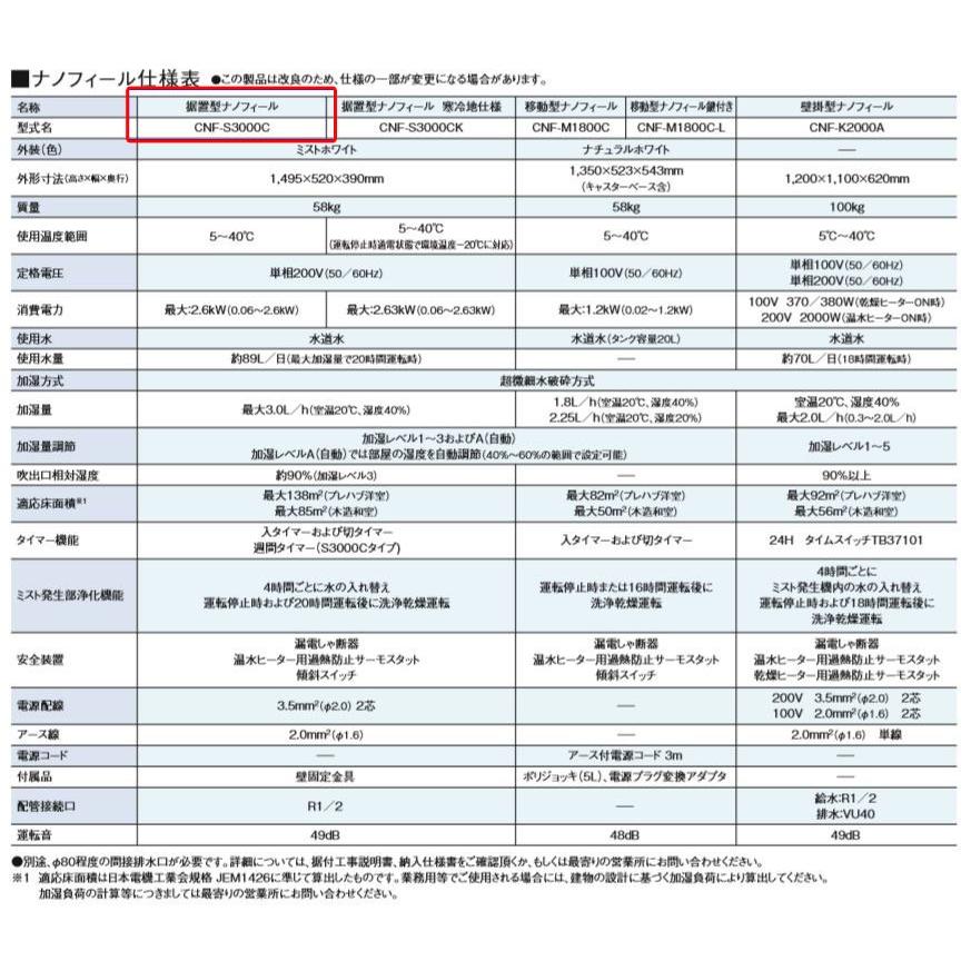 法人様限定販売】 ナノフィール 壁掛型タイプ CNF-S3000C 業務用 法人様限定販売】 ナノフィール 壁掛型タイプ CNF-S3000C 業務用
