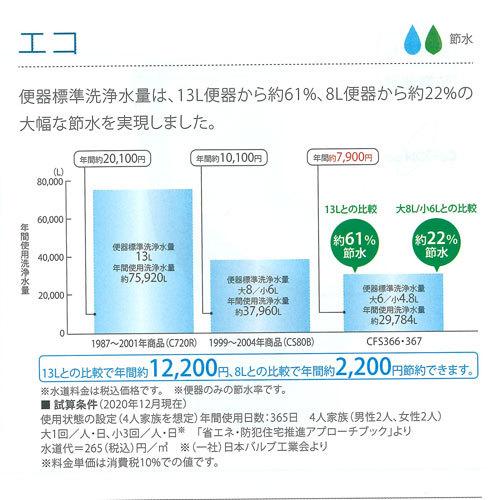 TOTO CFS366B 組み合わせ便器 トイレ 便器 タンク 床置 床排水 排水芯200ｍｍ 手洗なし 便器：CS340B タンク：SH366BA フチなし｜craseal｜05