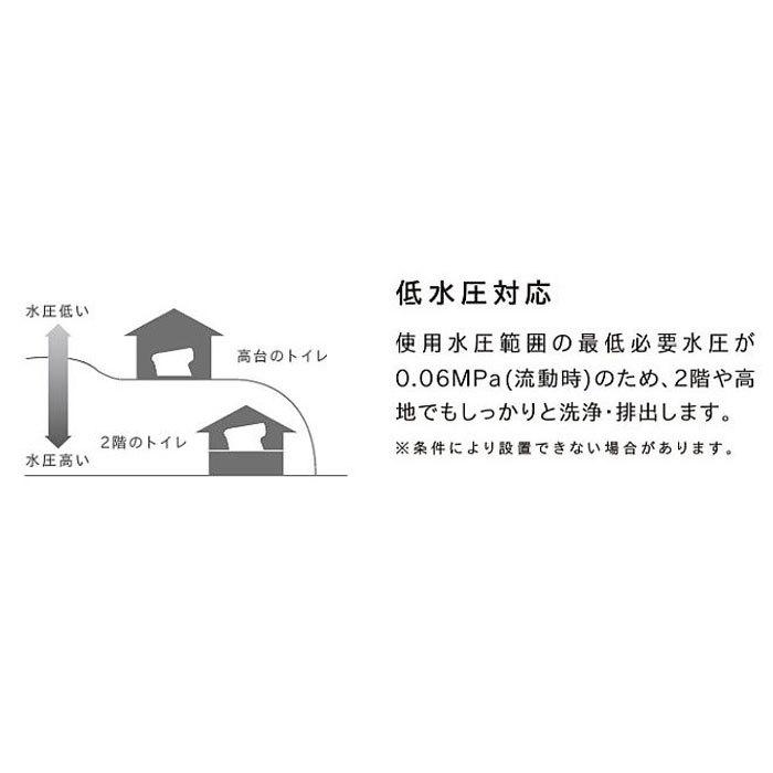 Janis スマートクリン3 SMA8204AGB トイレ コンパクト 壁排水 便器 CS8207-AGB 便座 JCS-602DRN タンクレス 一体型 ジャニス