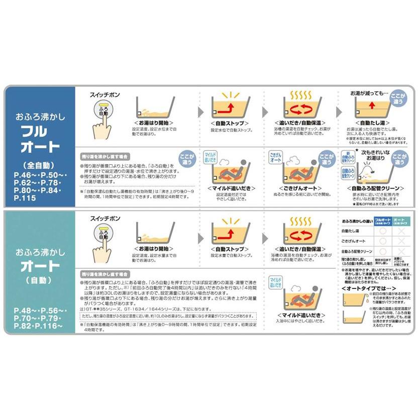 あすつく対応 ノーリツ ガスふろ給湯器20号 スリム GT-2053SAWX-4 BL 都市ガス 12・13A プロパンガス LPG オート 屋外壁掛型 PS標準設置形 NORITZの画像