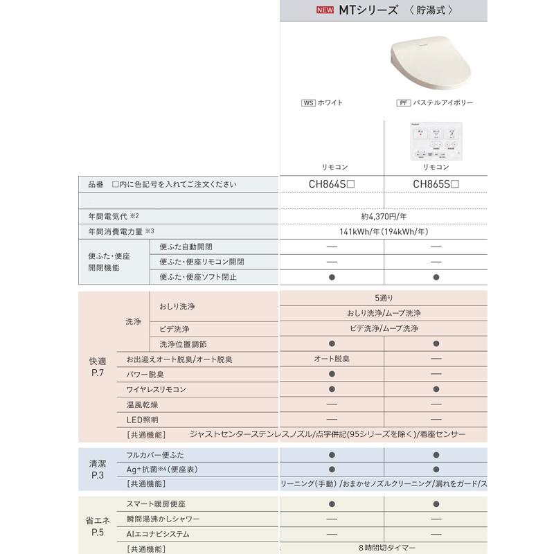 パナソニック ビューティ トワレ CH865S 貯湯式 MTシリーズ 省エネ