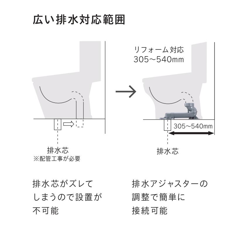 あすつく対応 激安 セット Janis バリュークリン3 便器 SC8091-RGB 床排水 305〜540mm リフォーム 樹脂 タンク SV2000-1EM 手洗付 BW1 BN8 ジャニス トイレ