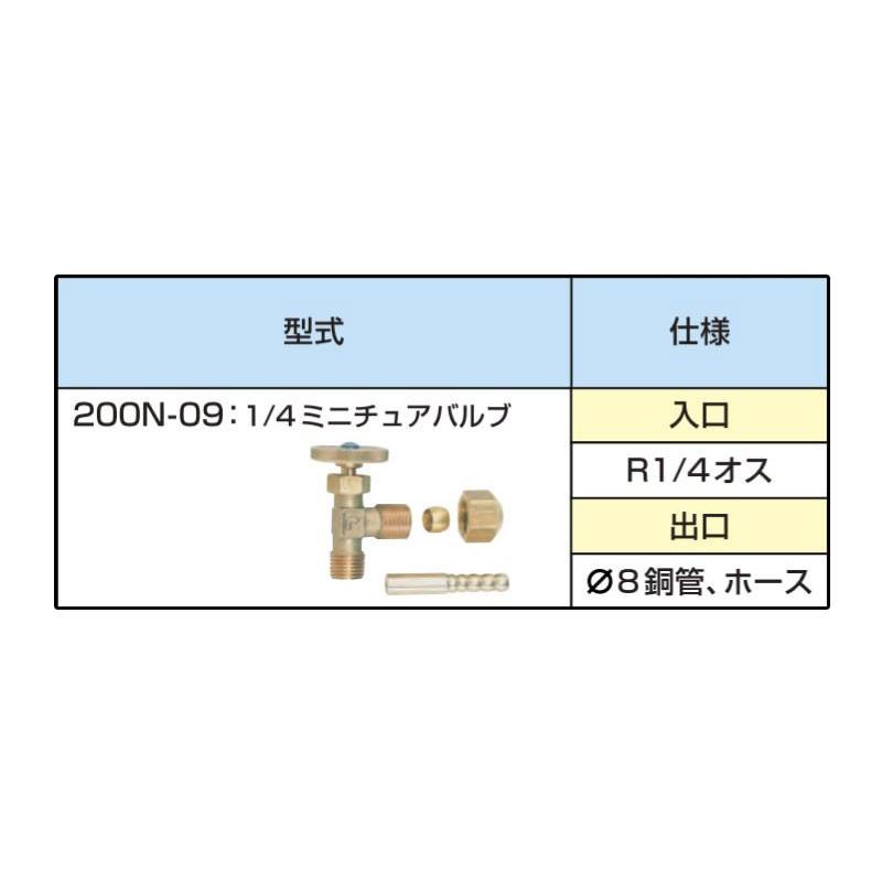 サンダイヤ 1 4ミニチュアバルブ 0n 09 Jko 0n 09 クラシール 通販 Yahoo ショッピング