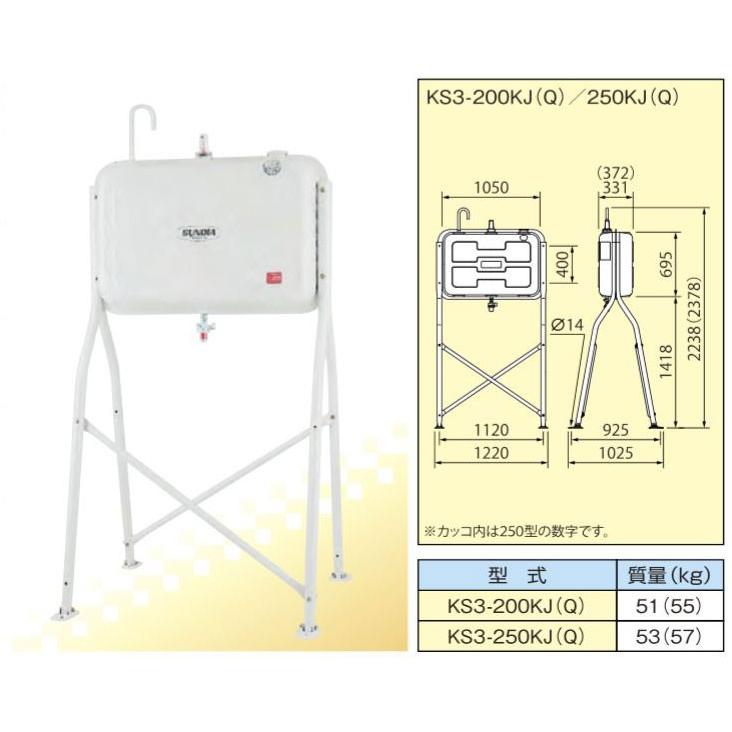 クラシール ガン付きタイプ Ks3 250kq 容積249リットル サンダイヤ 容量224リットル オイルタンク 住宅設備 Jko Ks3 250kq